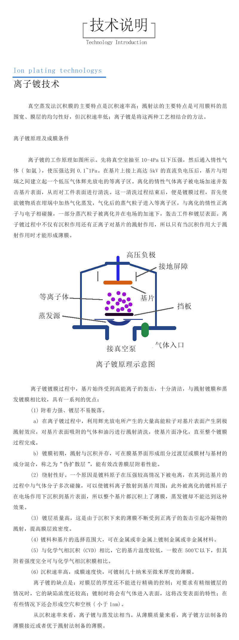 3.离子镀技术.jpg