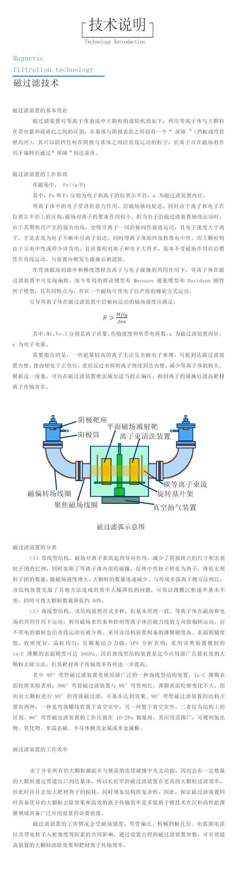 6.磁过滤技术.jpg